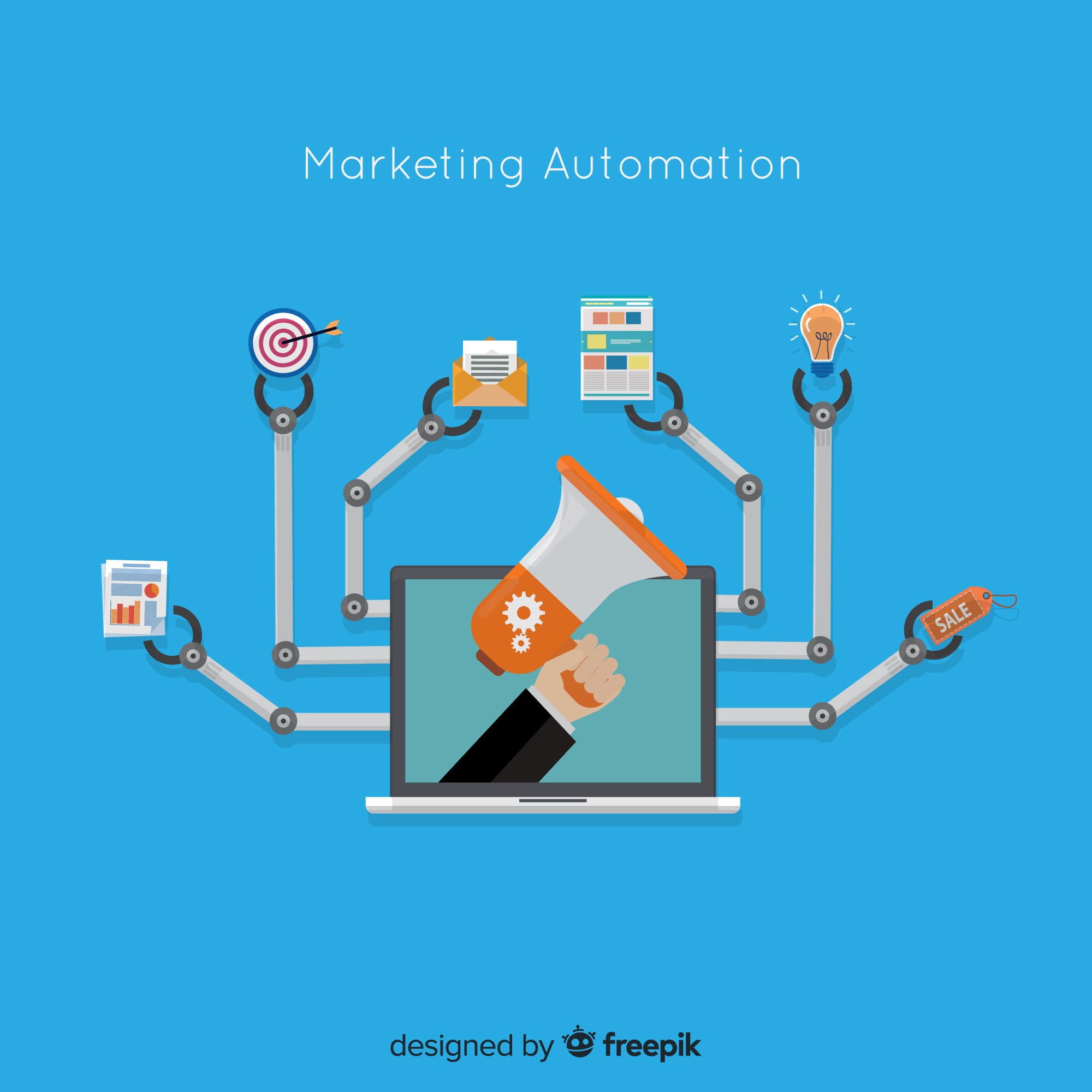 Social Media Management & Automation